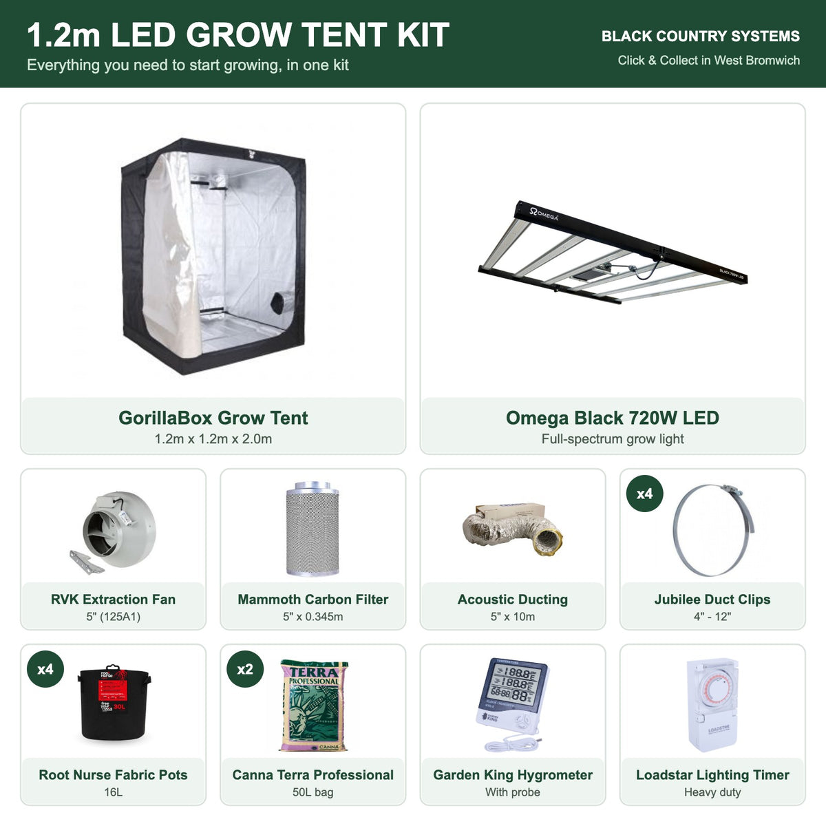 1.2m LED Grow Tent Kit contents: GorillaBox tent, Omega Black 720W LED, RVK fan, Mammoth filter, ducting, clips, fabric pots, Canna Terra soil, hygrometer and timer