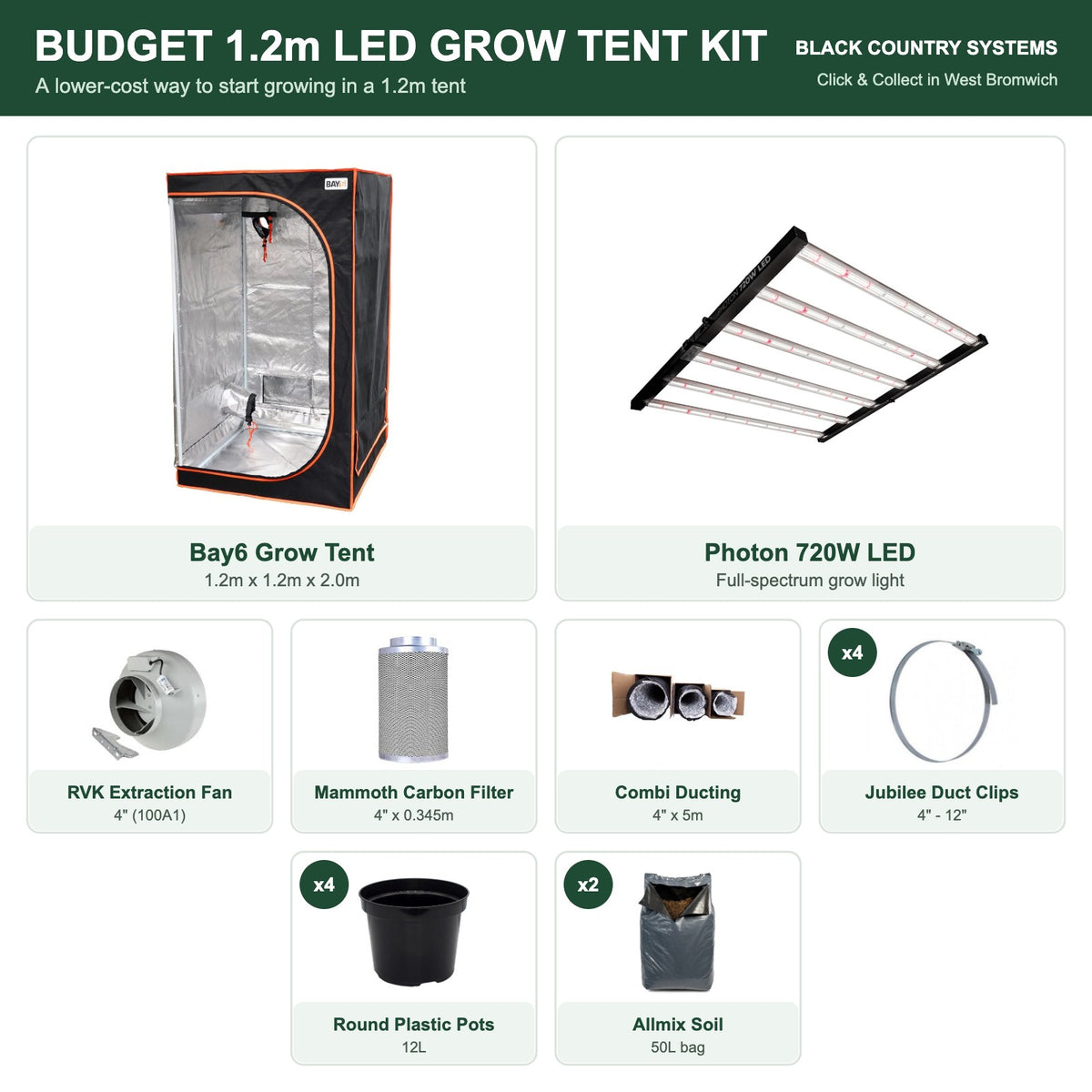 Budget 1.2m LED Grow Tent Kit contents