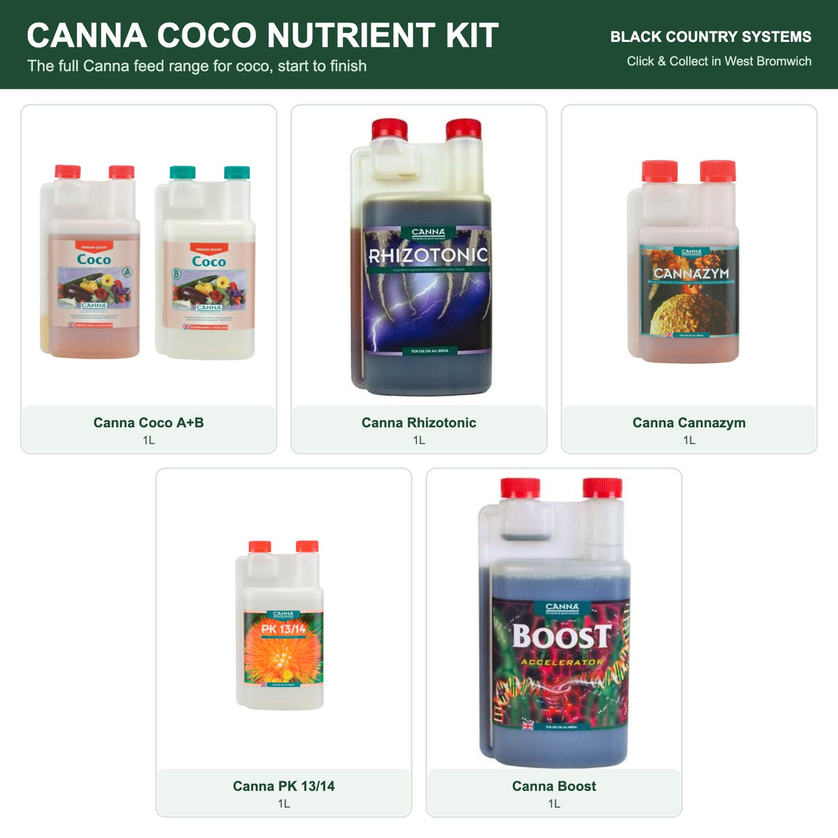 Canna Coco Nutrient Kit contents