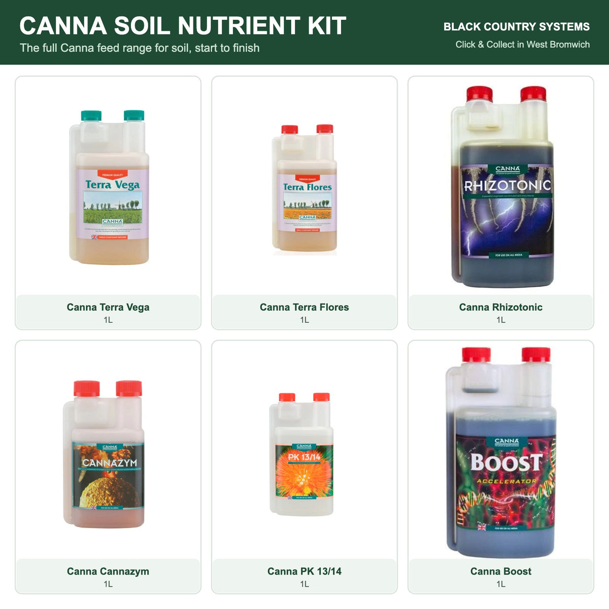 Canna Soil Nutrient Kit contents