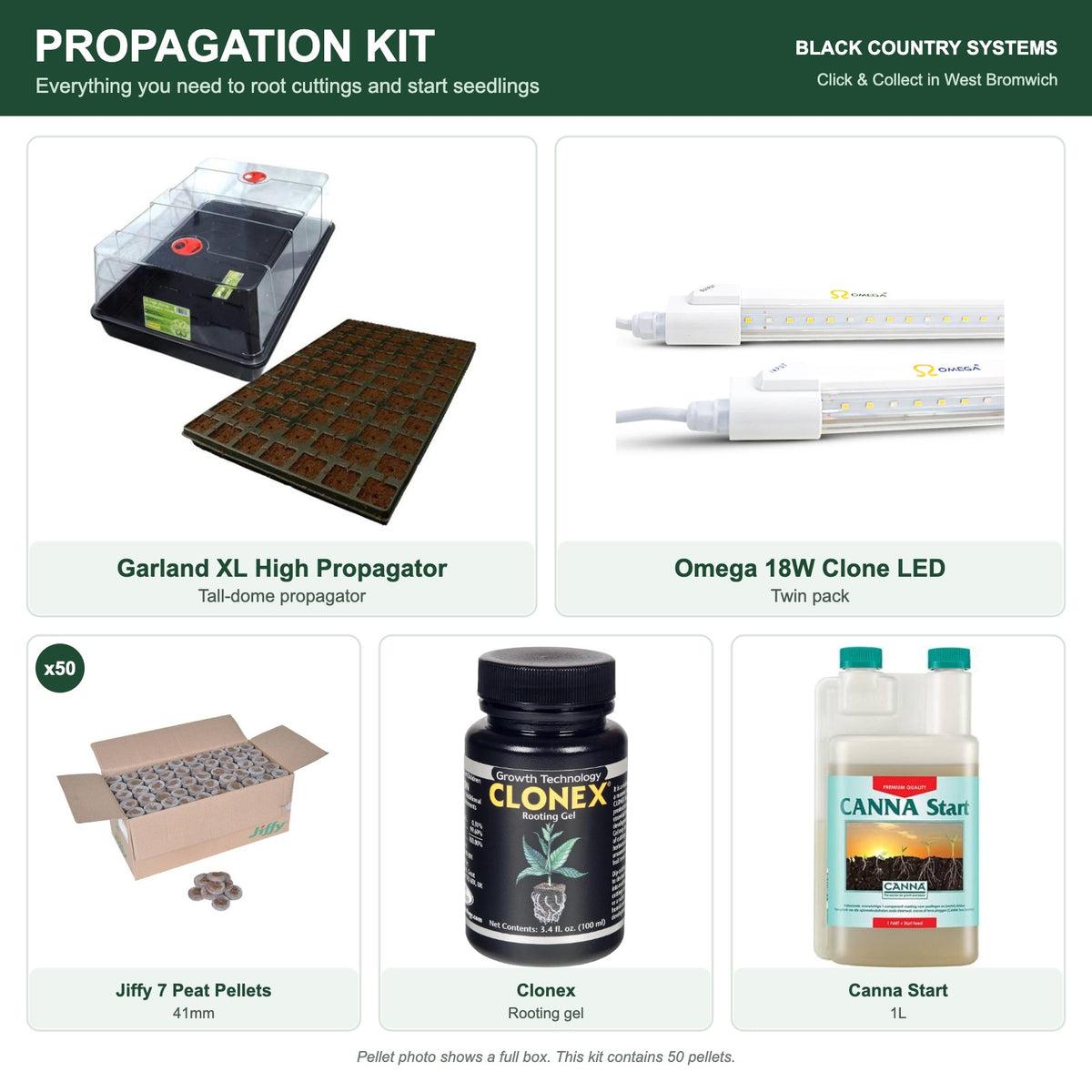 Propagation Kit contents