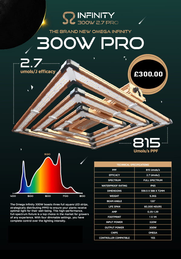 Omega Infinity Pro LED 300w